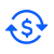 SoftwareCISStreamlinedBillingProcess.png